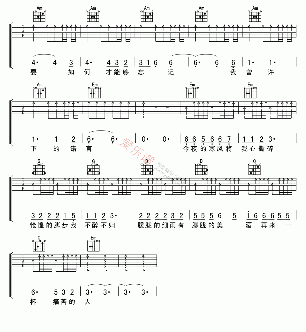 痛哭的人吉他谱-伍佰-高清六线谱图片谱