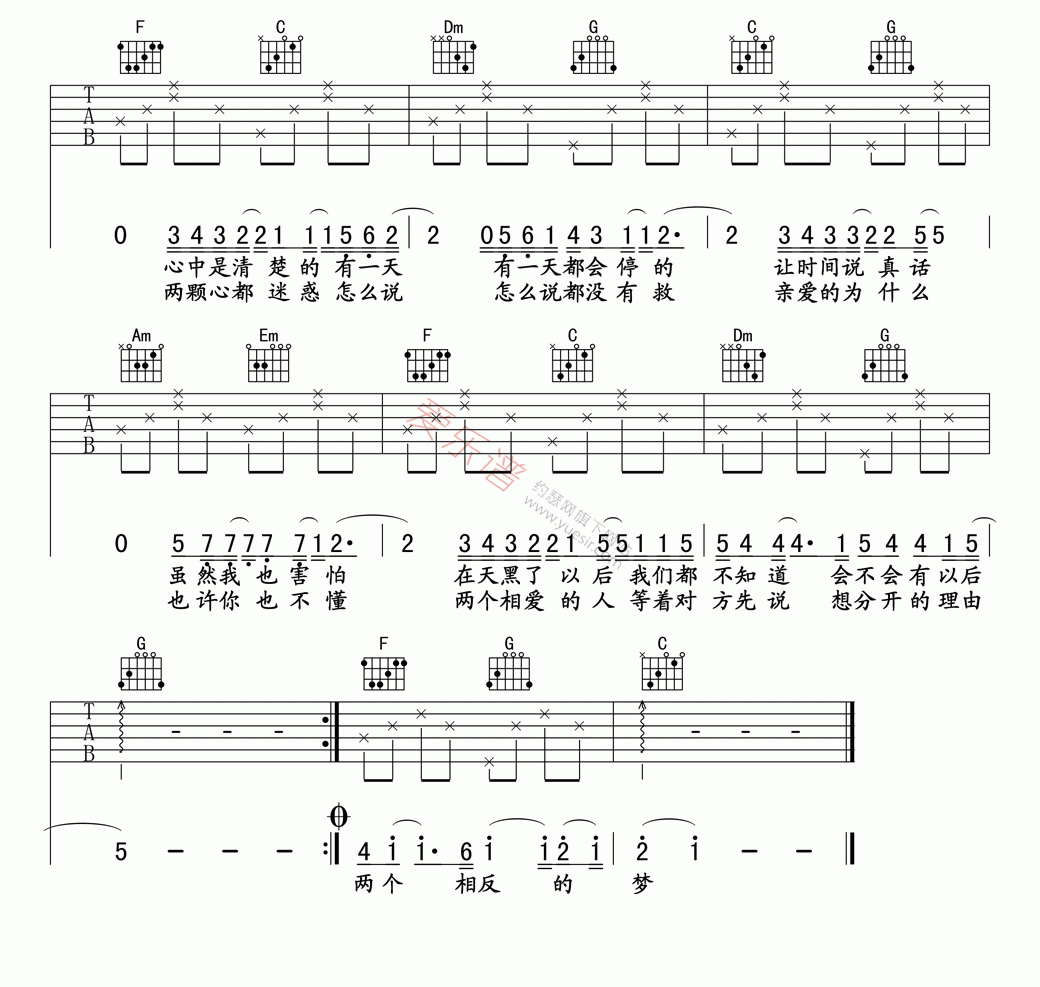 记得吉他谱林俊杰高清六线谱图片谱