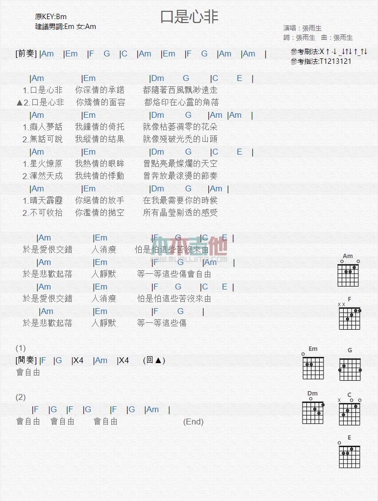 口是心非吉他谱-张雨生-高清六线谱图片谱