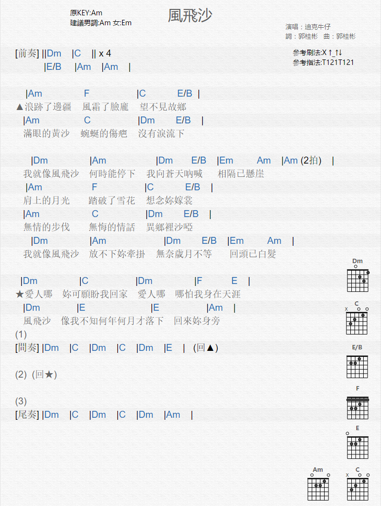 风飞沙吉他谱迪克牛仔高清六线谱图片谱