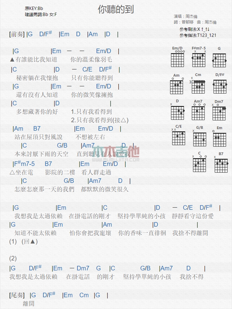 你听得到吉他谱-周杰伦-高清六线谱图片谱