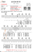 莫文蔚盛夏的果实吉他谱-C调弹唱教学视频