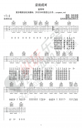 金南玲逆流成河吉他谱-弹唱谱高清图片谱