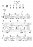 吴青峰版本花田错吉他谱-完整六线谱吉他视频演示