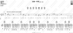 许冠杰沧海一声笑吉他谱-G调高清图片谱吉他弹唱演示