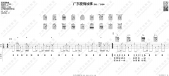 广东雨神广东爱情故事吉他谱-高清图片谱吉他弹唱视频演示