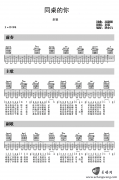 老狼/高晓松同桌的你吉他谱-D调弹唱谱六线谱