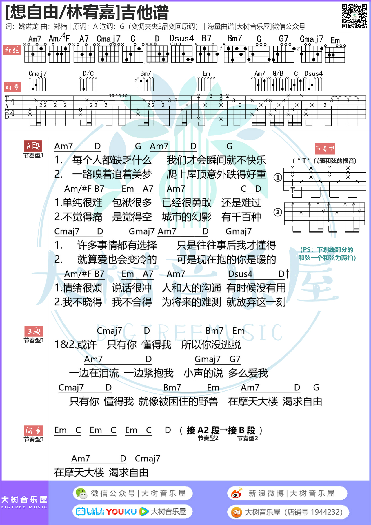 想自由吉他谱-林宥嘉-高清六线谱图片谱