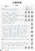 天真有邪吉他谱-林宥嘉-吉他谱弹唱图片谱高清六线谱图片谱