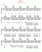 痛哭的人吉他谱-伍佰-高清六线谱图片谱