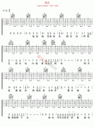 再见吉他谱-张震岳-高清六线谱图片谱