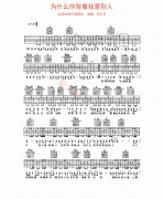 为什么你背着我爱别人吉他谱-许志安-高清六线谱图片谱