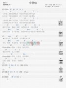 中意他吉他谱-梁咏琪-高清六线谱图片谱