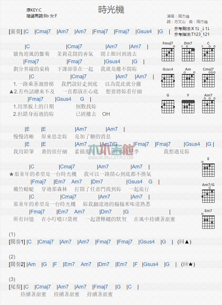 时光机小肥吉他谱图片