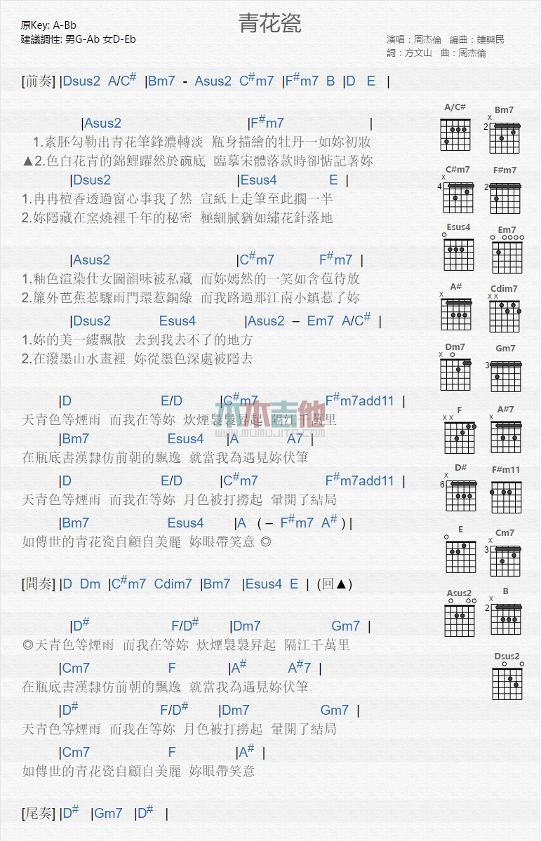 青花瓷吉他谱 周杰伦 高清六线谱图片谱 99吉他谱网