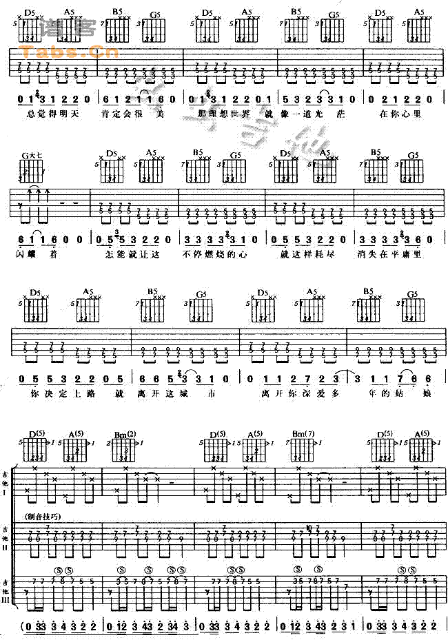 那一年吉他谱许巍高清六线谱图片谱