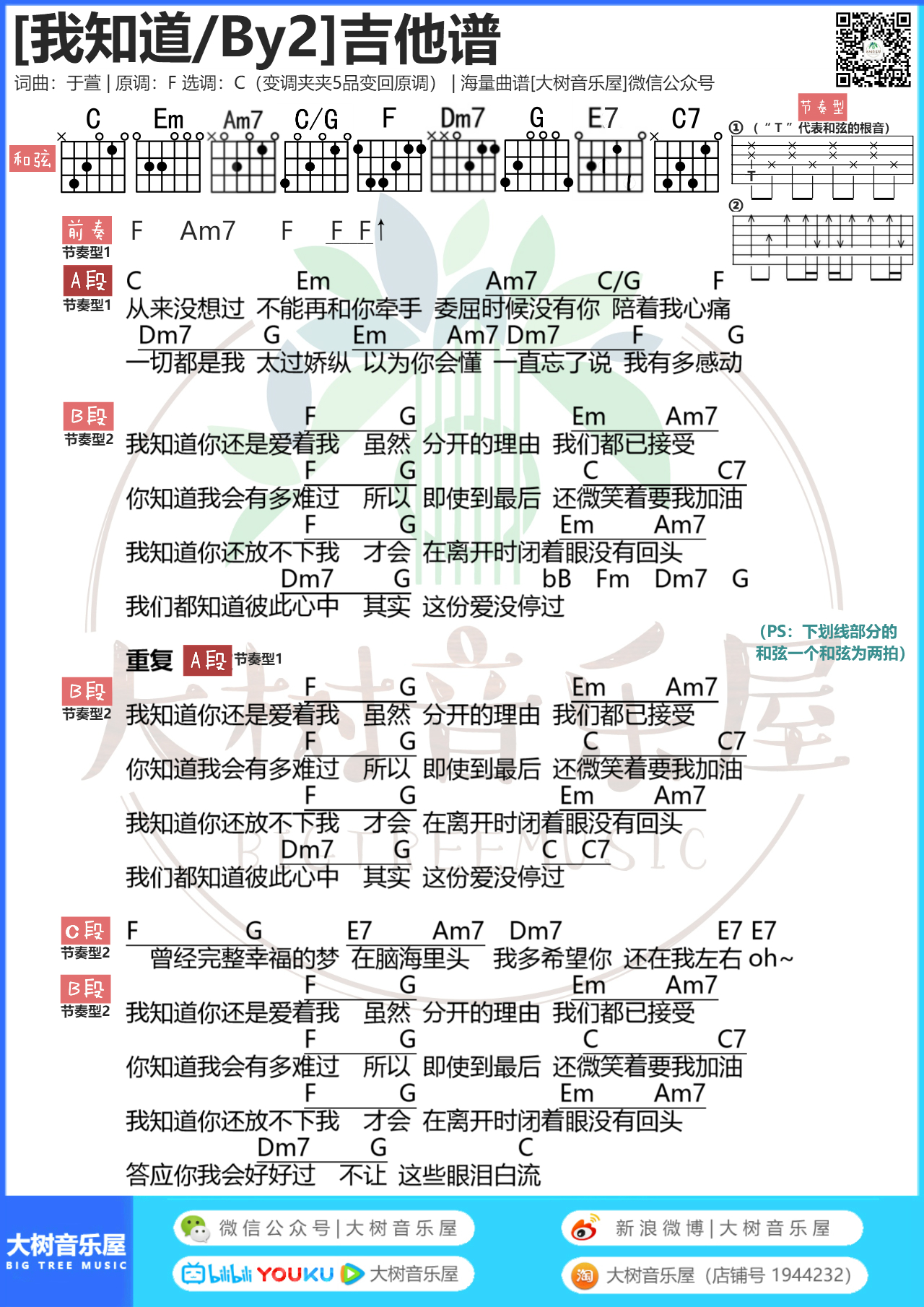 我知道吉他谱by2高清六线谱图片谱